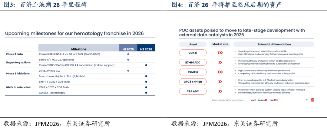 医药生物行业周报：减重新靶点初显锋芒，小核酸疗法前景可期