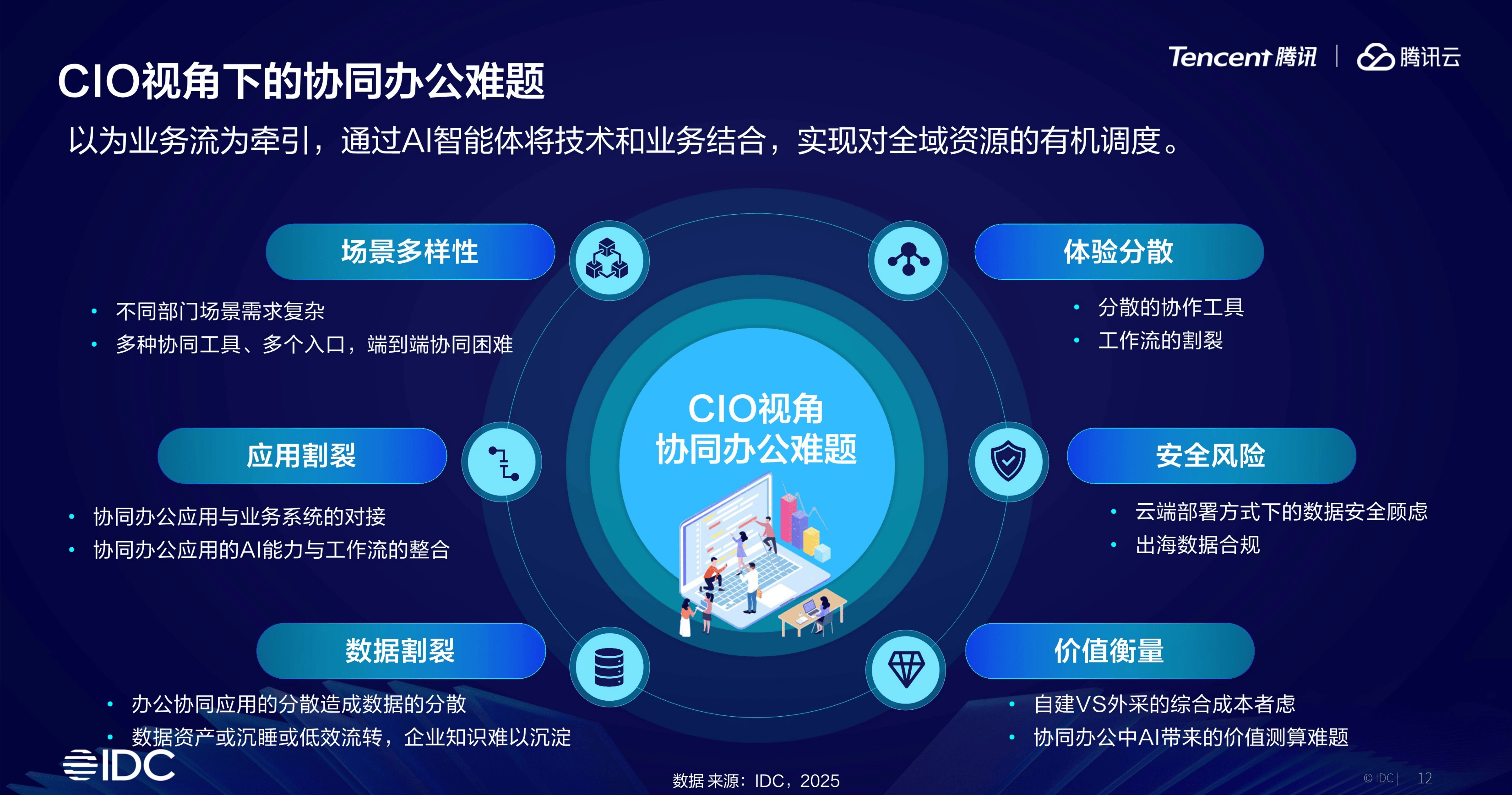 2025年全球计算机网络设备制造行业竞争格局分析 思科处于领先位置【组图】