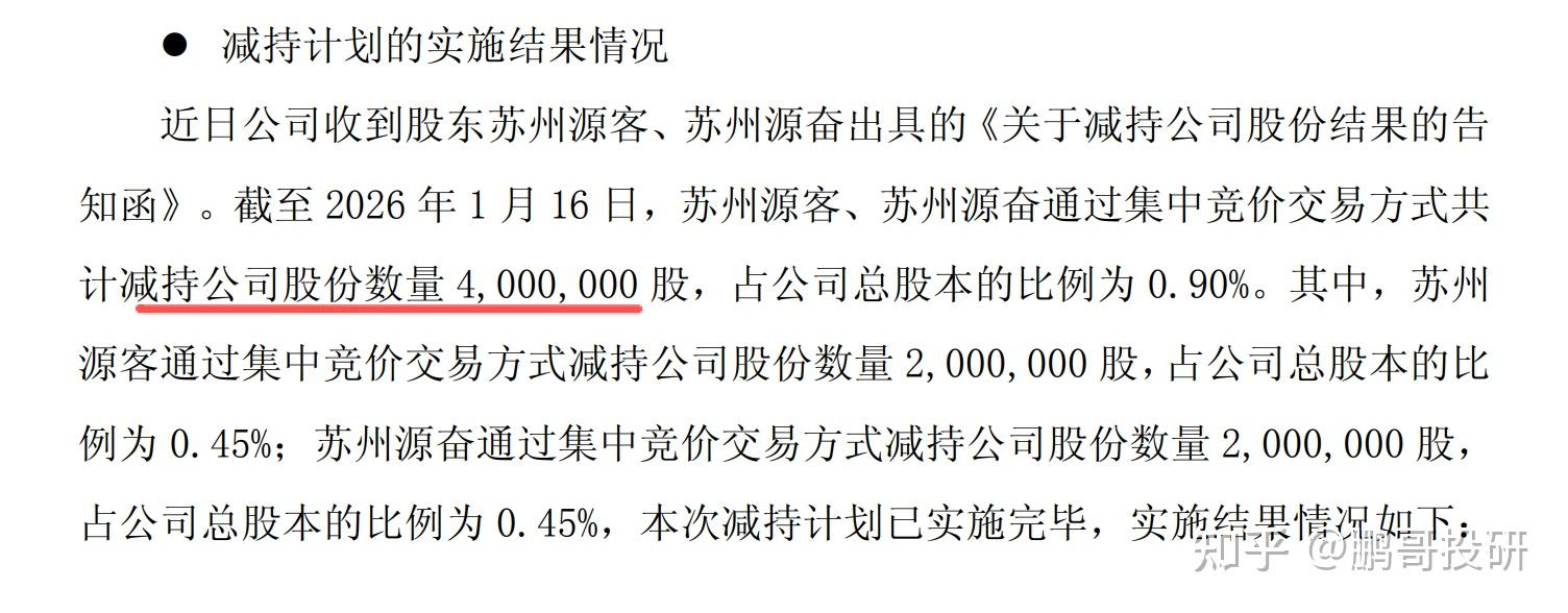 云天励飞：部分董事、高级管理人员减持股份