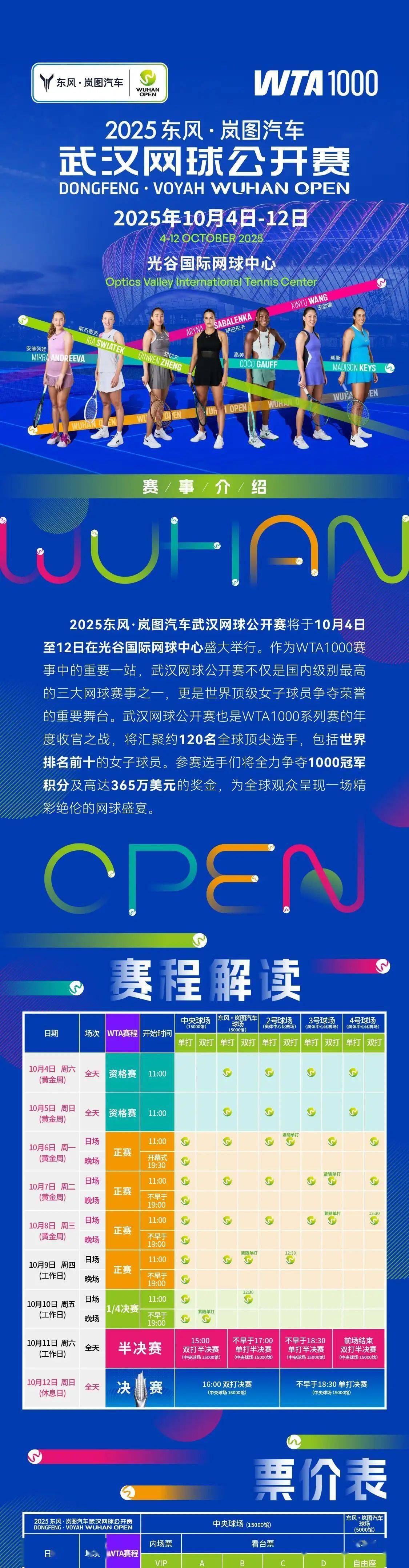 2025年中国网球场地分析：网球场地总片数超五万片【组图】