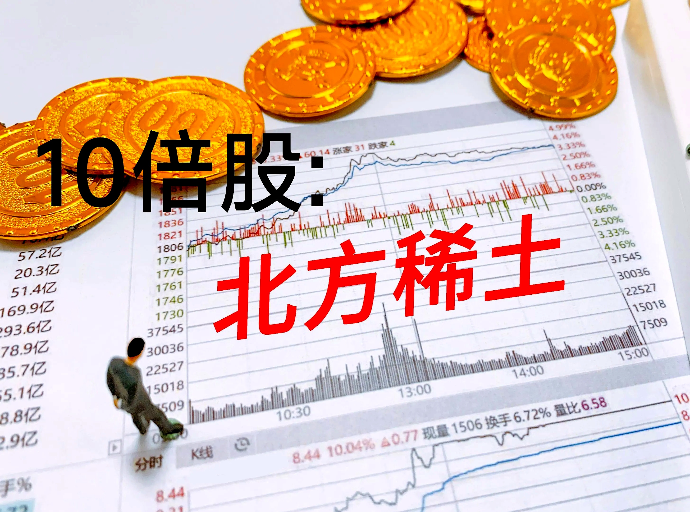 强一股份最新公告：2025年净利同比预增58%-71%2.5DMEMS探针卡通过存储领域头部客户验证并小批量出货