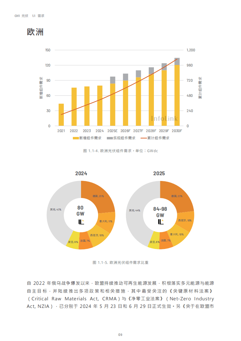 2025年中国光模块市场需求分析 数据通信市场需求最大【组图】