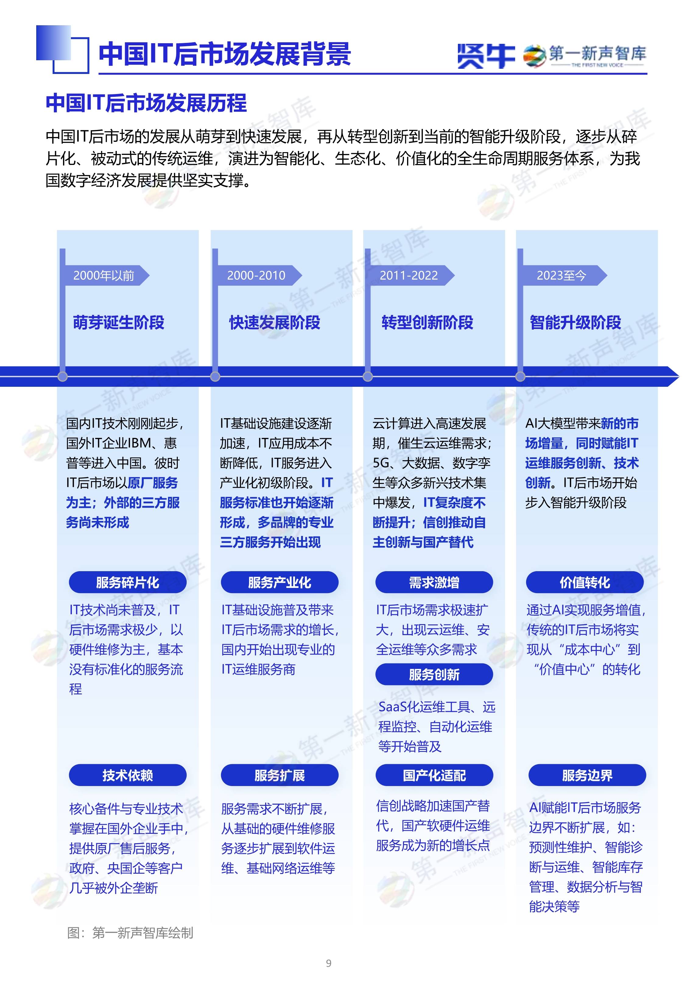 【最全】2025年中国量子精密测量行业上市公司全方位对比（附业务布局汇总、业绩对比、业务规划等）