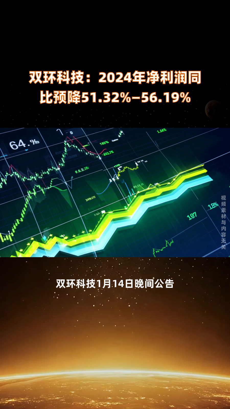 新点软件最新公告：2025年净利润同比预降80.61%-87.08%