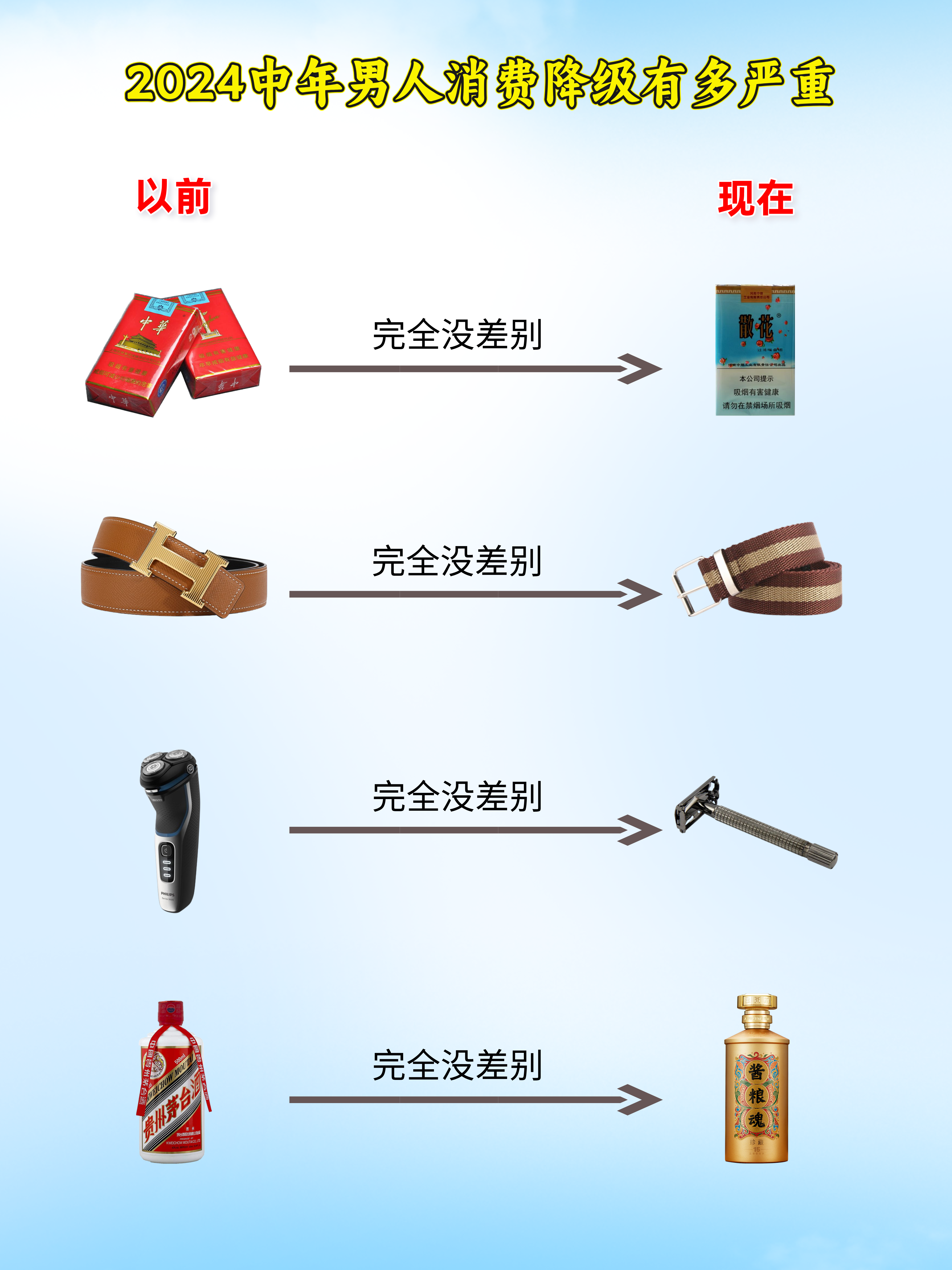 当政策红利遇上消费刚需 中证主要消费指数如何成为行业“压舱石”？