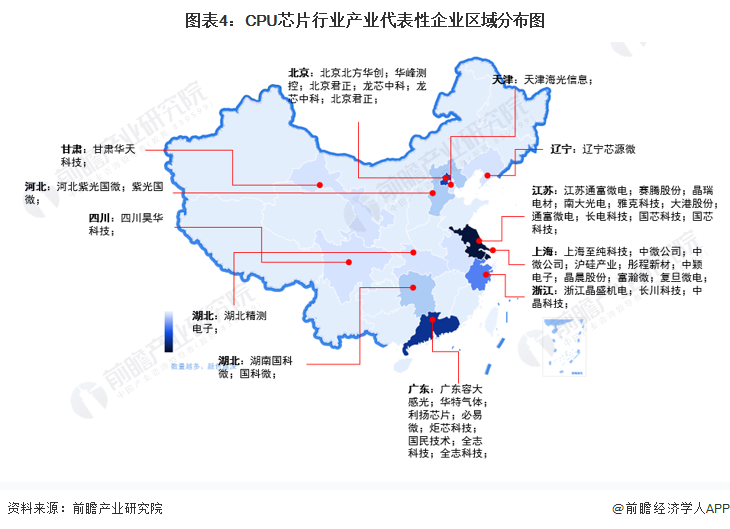 【干货】中国集成电路产业链全景梳理及区域热力地图