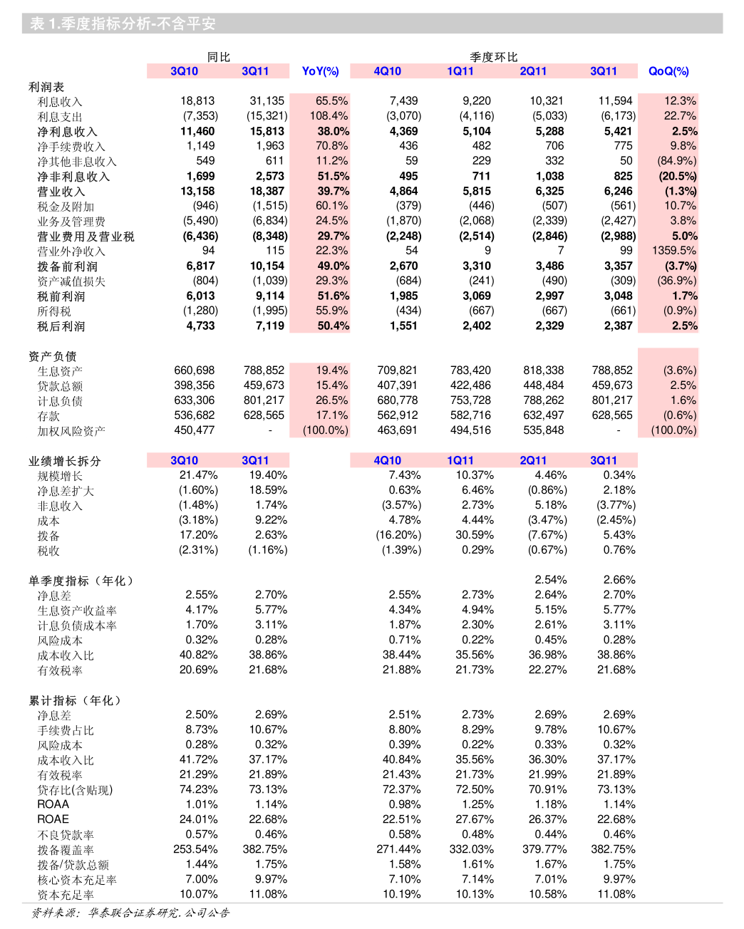 晶丰明源最新公告：拟发行股份及支付现金购买易冲科技100%股权并募集配套资金