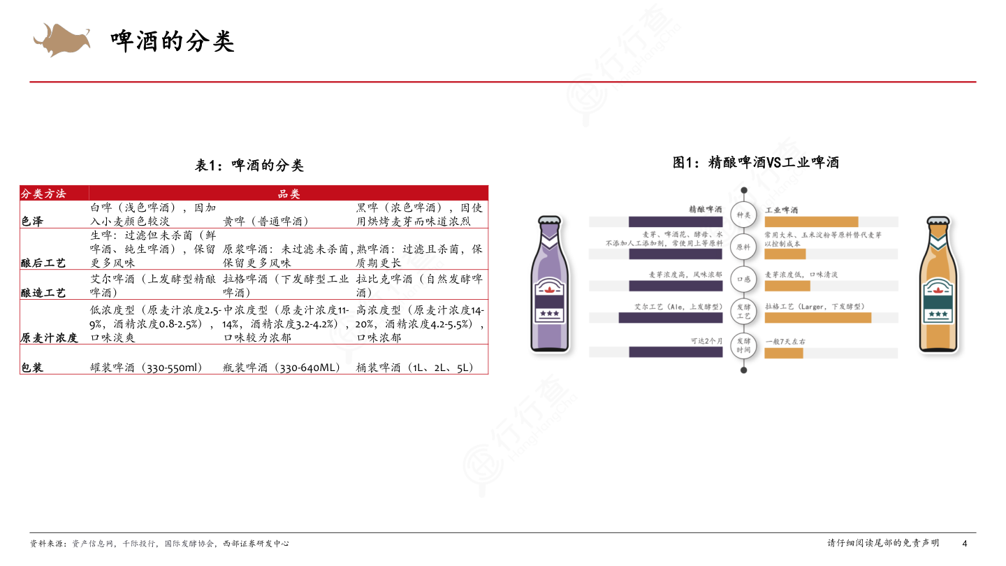 蜜雪冰城入股鲜啤福鹿家，后者拥有精酿鲜啤生产工厂