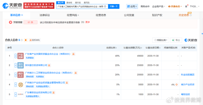 北京人工智能产投基金入股智能网络安全领域研发商长亭科技