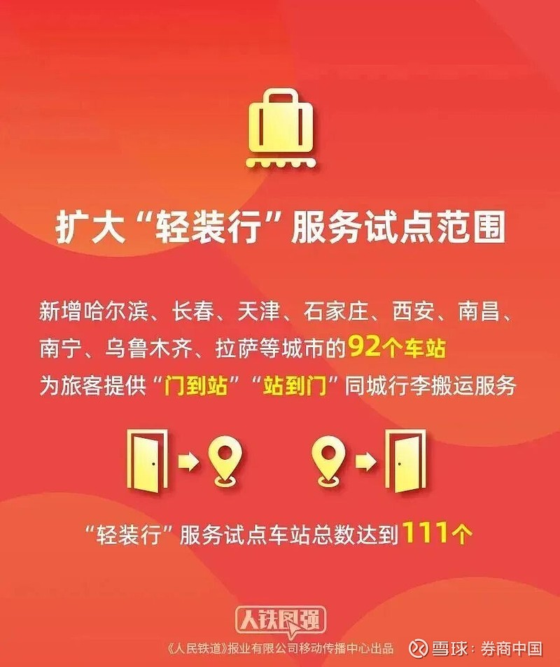 商务部最新发声：各地已安排20.5亿元资金，在春节假期内通过发放消费券、补贴、红包等形式直接惠民