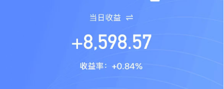 创业板融资余额增加22.37亿元 47股获融资客大手笔加仓