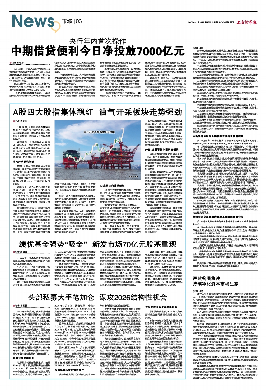 创业板融资余额增加22.37亿元 47股获融资客大手笔加仓