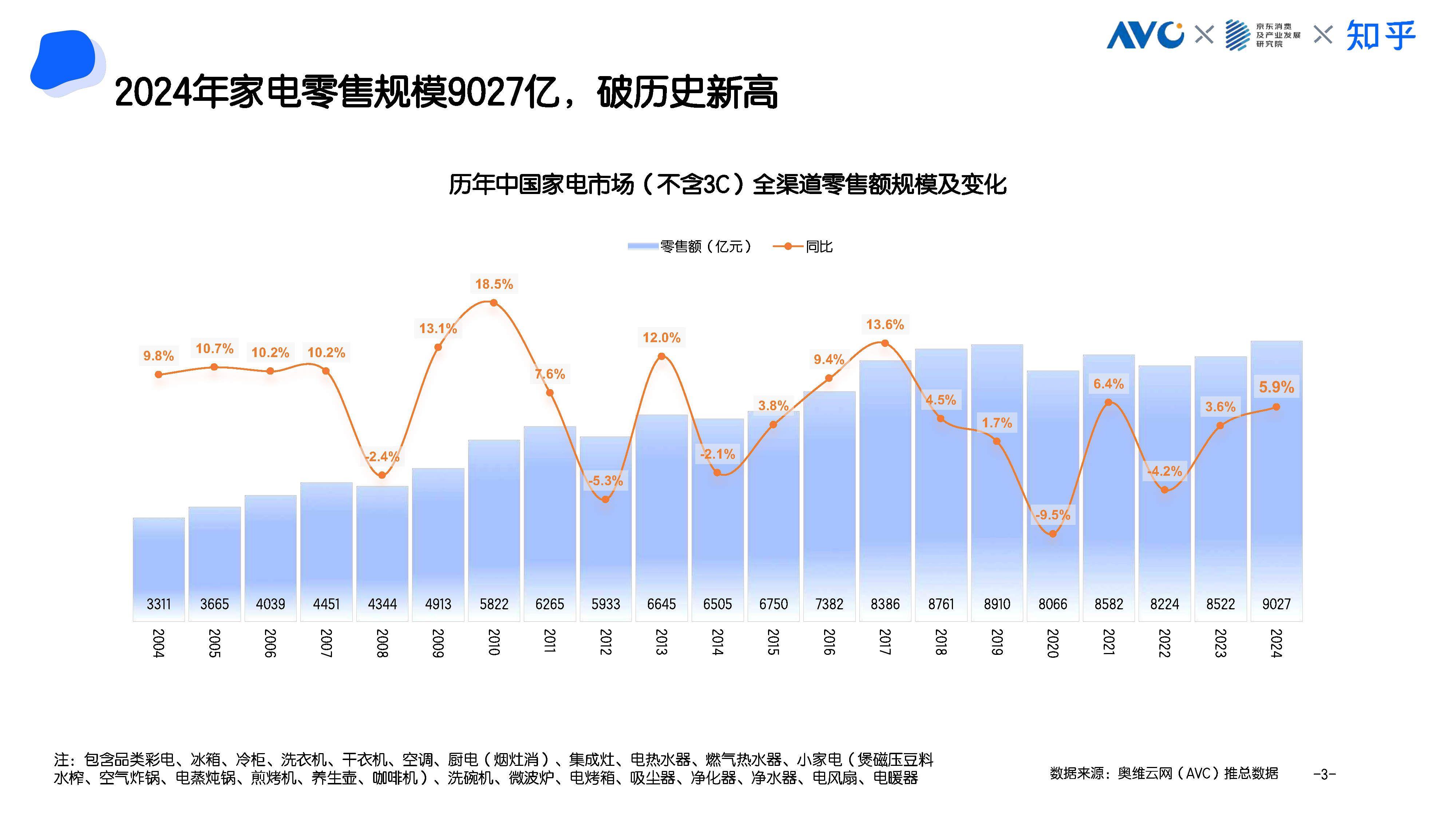 预见2025：《2025年中国计算机网络设备制造行业全景图谱》（附市场现状、竞争格局和发展趋势等）