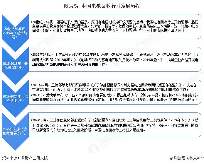 预见2025：《2025年中国计算机网络设备制造行业全景图谱》（附市场现状、竞争格局和发展趋势等）
