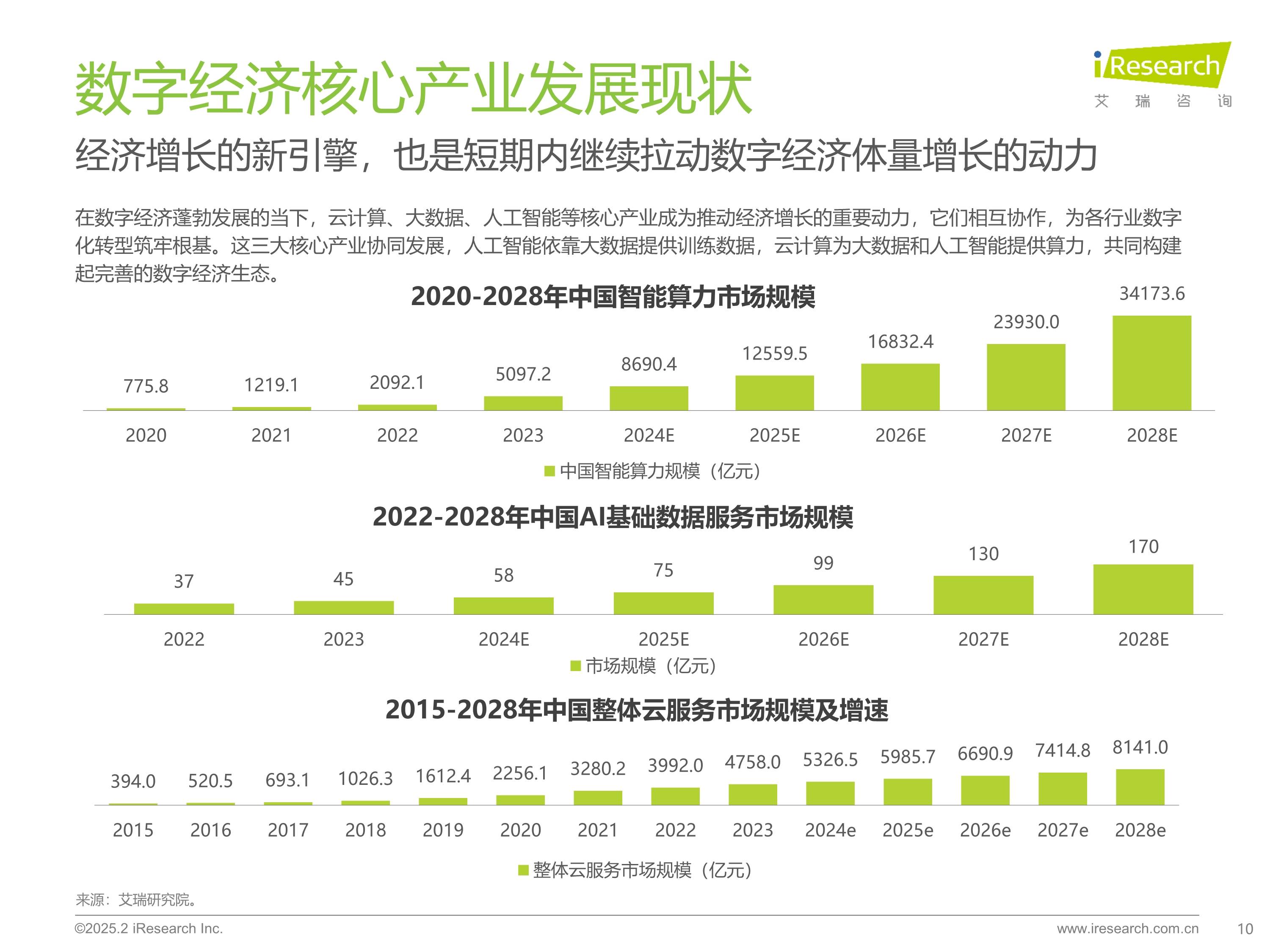 预见2025：《2025年中国计算机网络设备制造行业全景图谱》（附市场现状、竞争格局和发展趋势等）