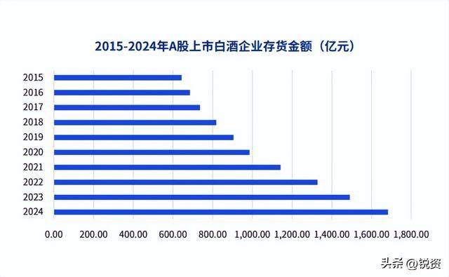 食品饮料行业跟踪报告：茅台批价回暖，关注春节动销催化
