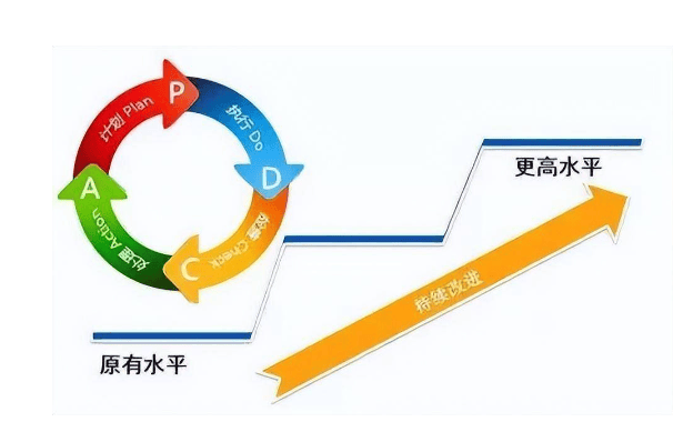 左手科技右手制造 一只指数如何跟踪从“可用”到“好用”的产业跃迁？