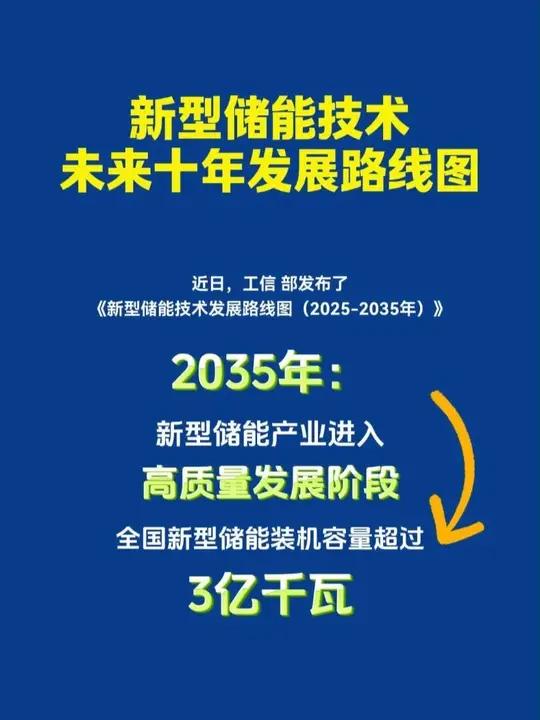【建议收藏】重磅！2025年厦门市新型储能产业链全景图谱（附产业政策、产业链现状图谱、产业资源空间布局、产业链发展规划）