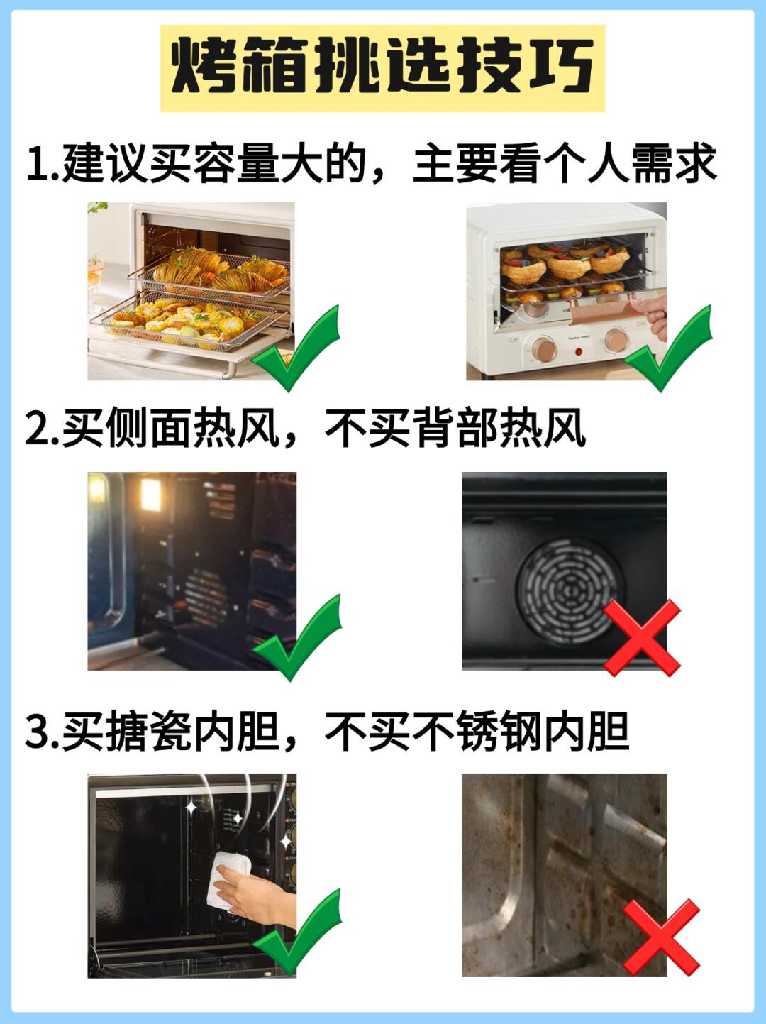 【商用烘焙设备】行业市场规模：2024年中国商用烘焙设备行业市场规模约37亿元 烤炉类市场占比约40%