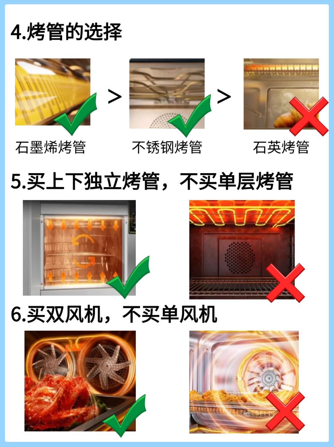 【商用烘焙设备】行业市场规模：2024年中国商用烘焙设备行业市场规模约37亿元 烤炉类市场占比约40%