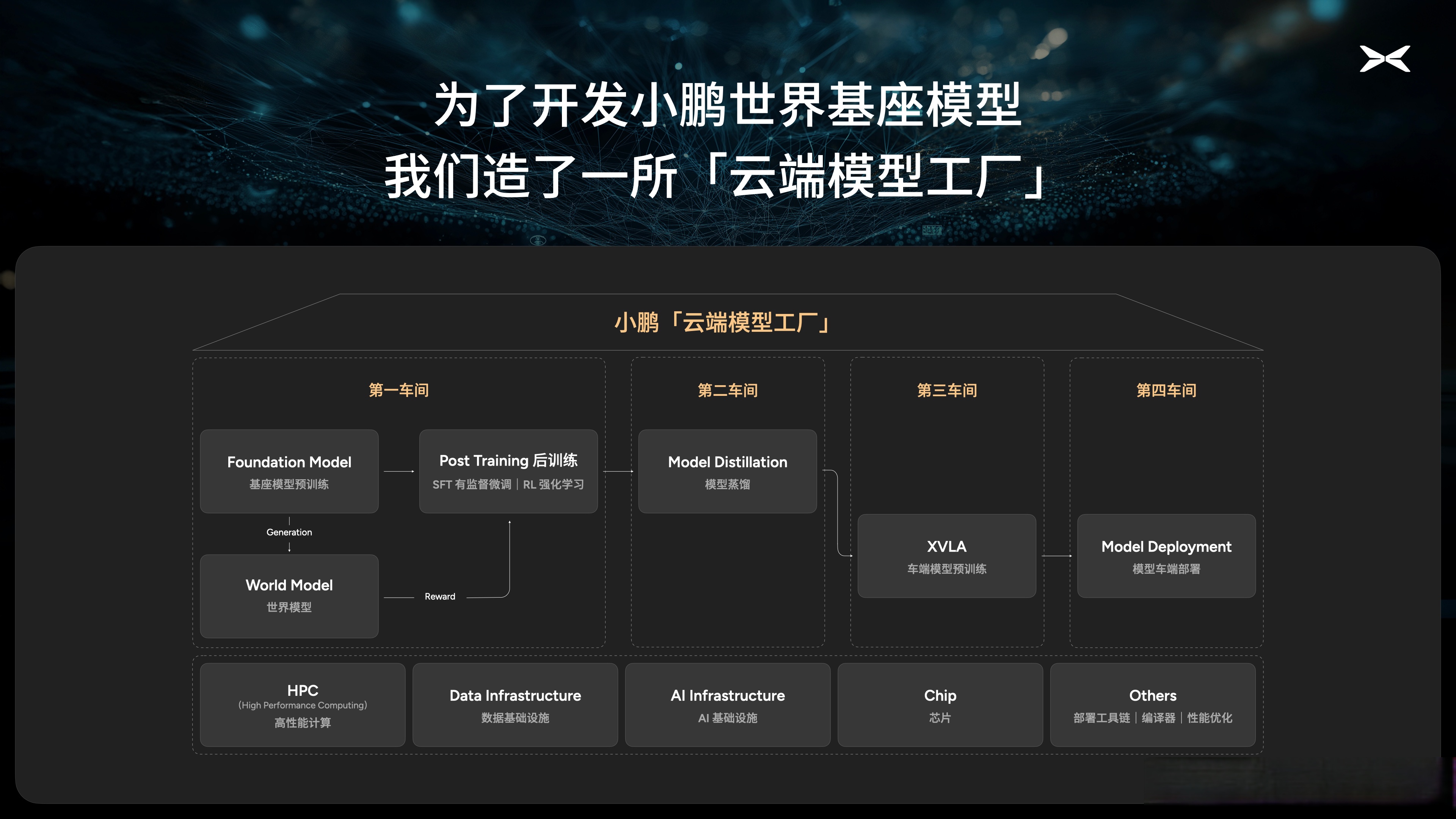 半导体行业深度报告：Agentic AI时代的算力重构：CPU，从“旁观者”到“总指挥”的价值回归