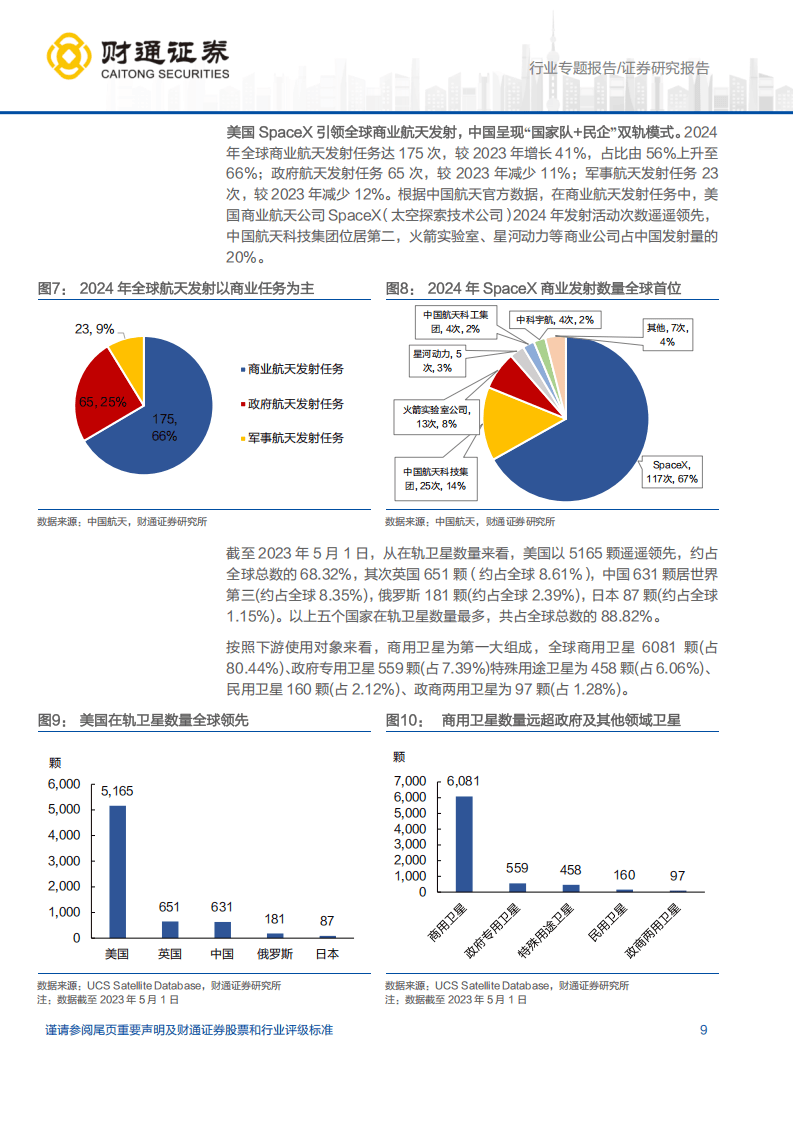 计算机行业点评报告：商业航天为何会成为2026年的主线？