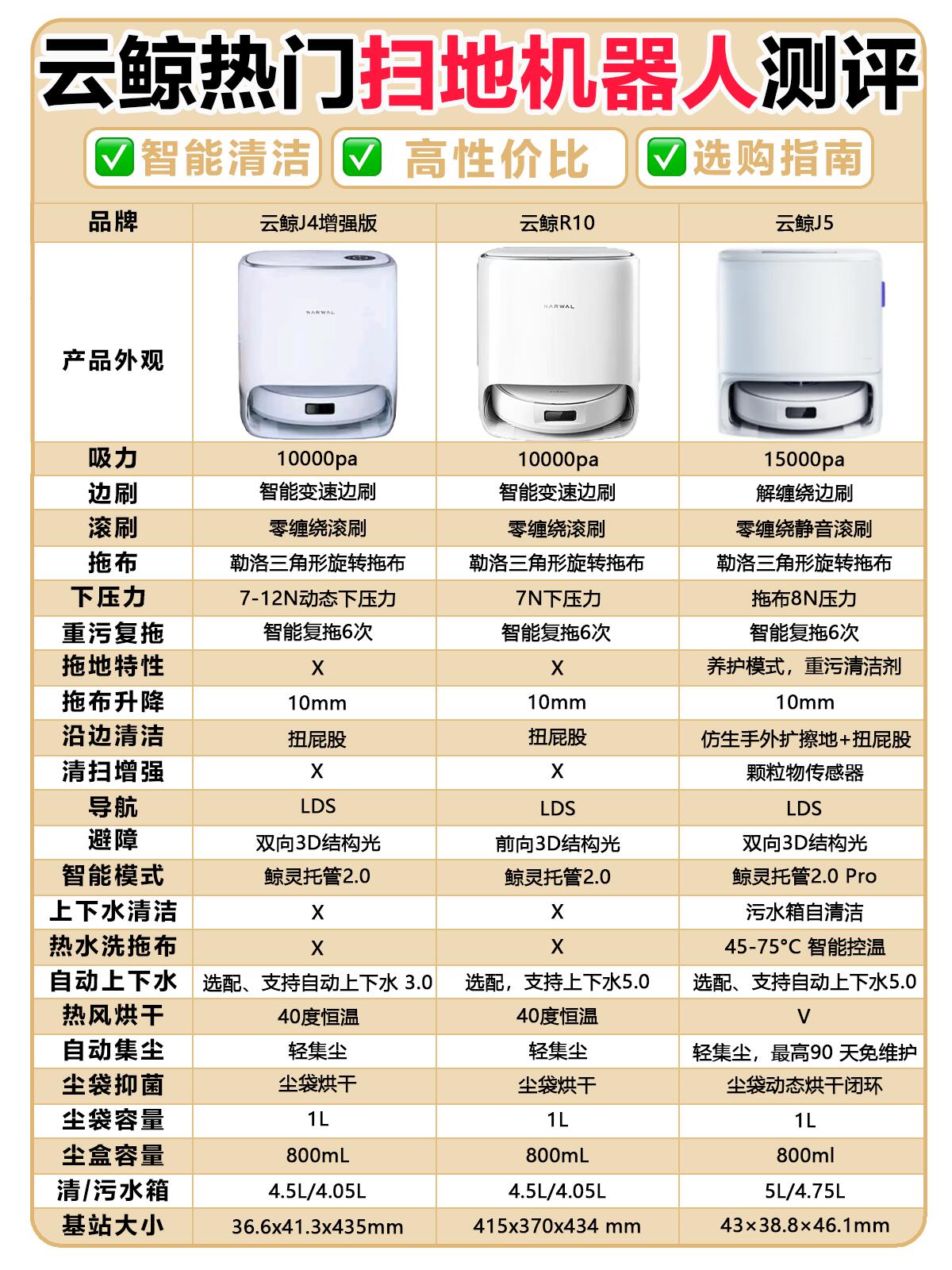 家政成年前大扫除刚需，家政相关企业存量较十年前涨超4倍