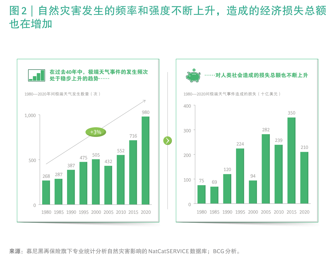 食品饮料行业点评报告：白酒持仓环比降低，茅台需求超韧性超预期