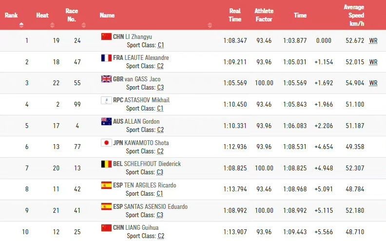 12月5日将操作1万亿元买断式逆回购；三季度银行办理非现金支付1503.36万亿元 | 金融早参