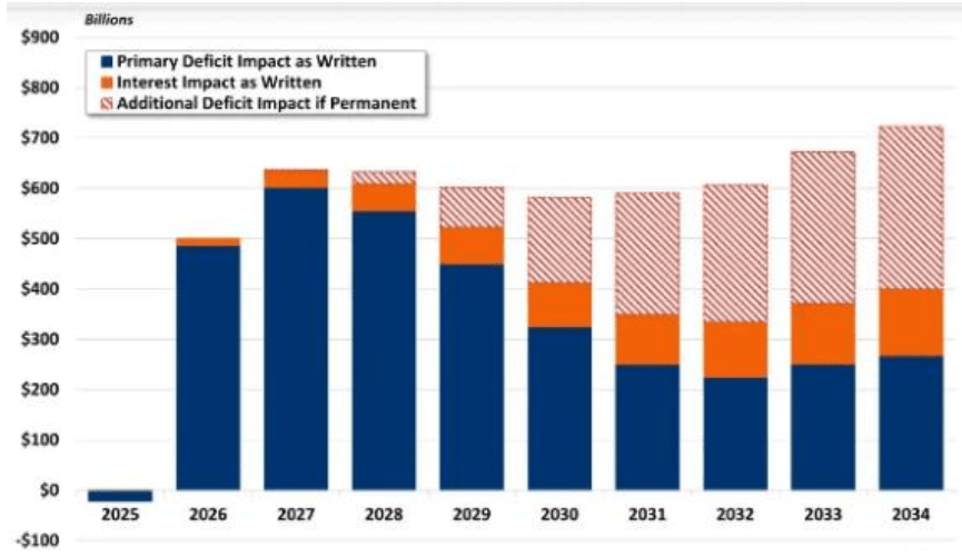 复洁科技：中金公司研究部投资者于2月11日调研我司