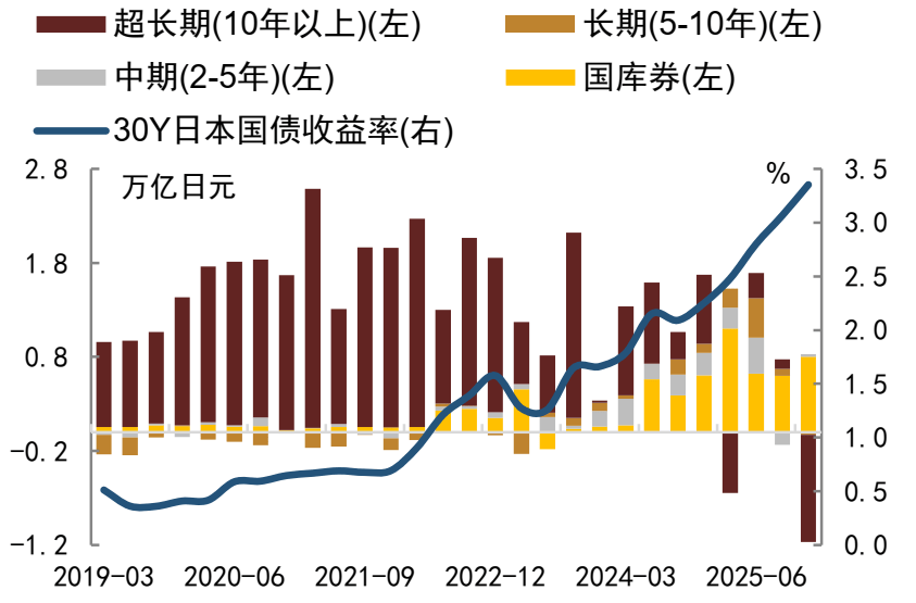 复洁科技：中金公司研究部投资者于2月11日调研我司