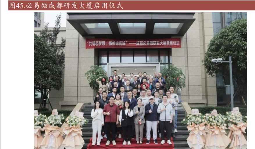 必易微：2月4日接受机构调研，诺安基金、摩根基金等多家机构参与