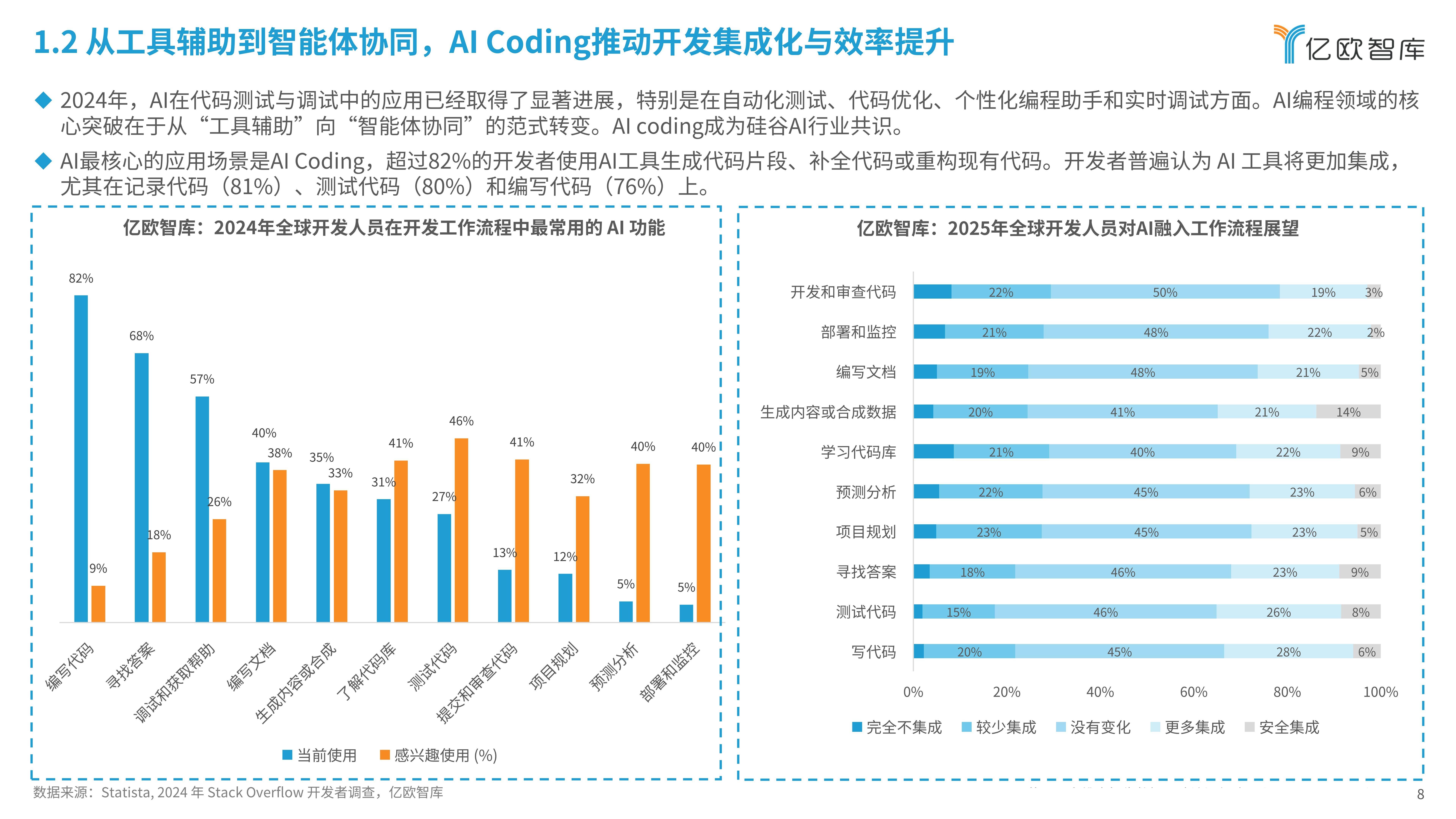 2025年全球激光雷达行业发展现状分析 市场规模超过500亿元【组图】