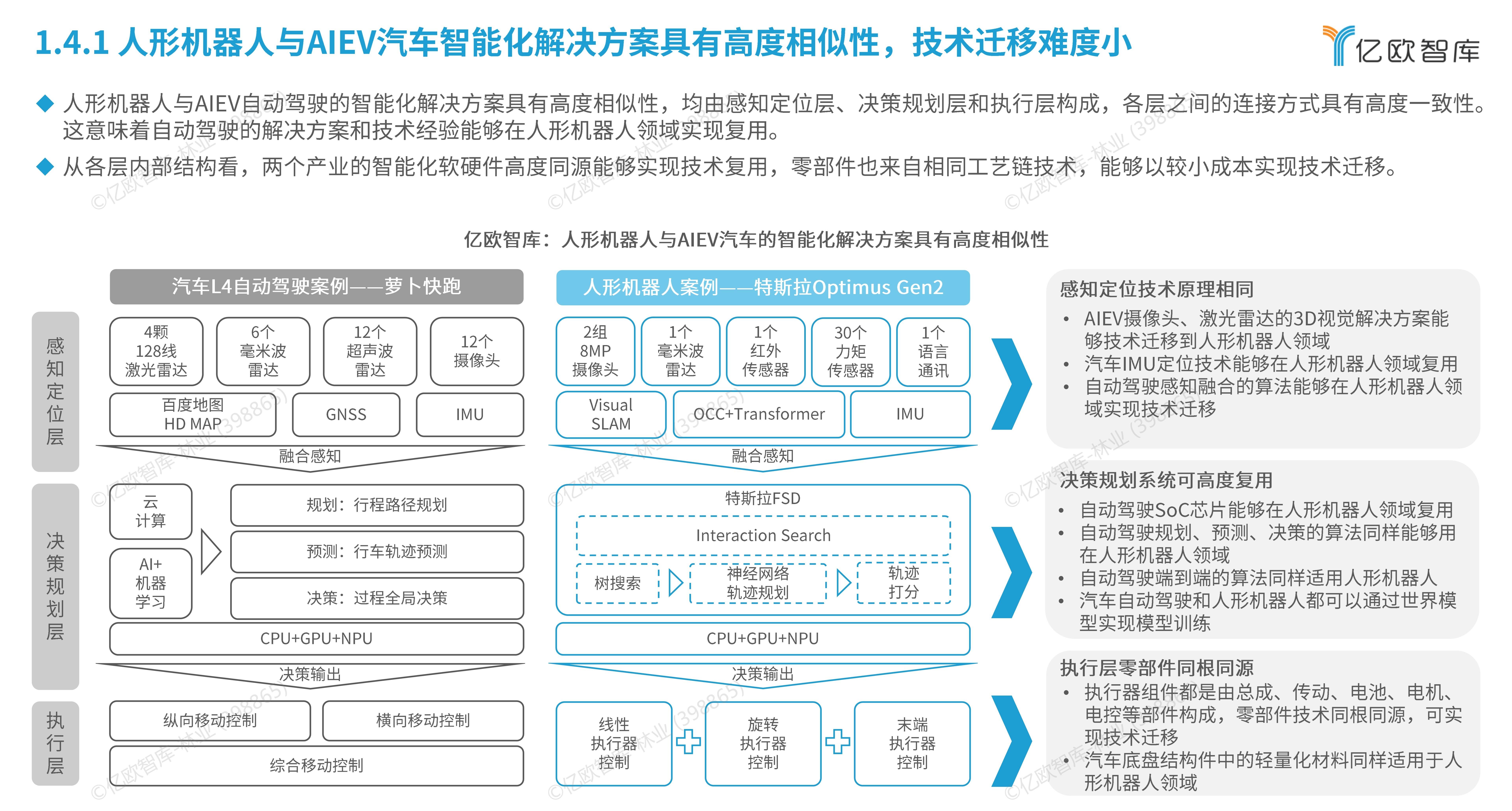 【最全】2025年中国人形机器人行业上市公司全方位对比（附业务布局汇总、业绩对比、业务规划等）
