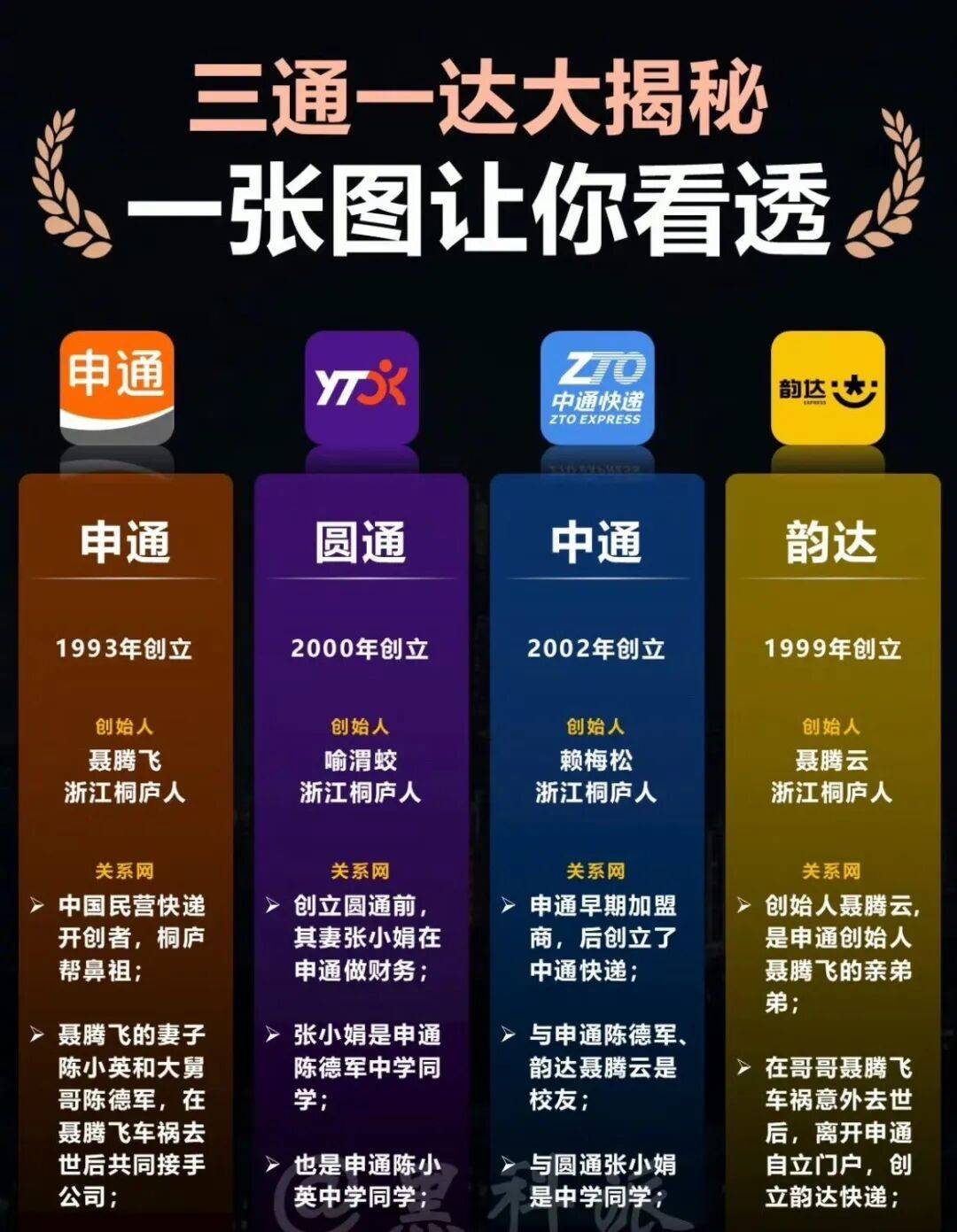 中贝通信等入股AI大模型公司阶跃星辰