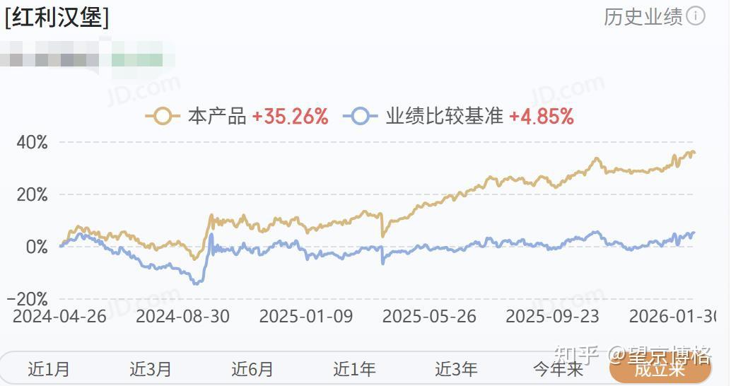 有色金属周报：节前市场波动加剧，坚定看好有色牛市