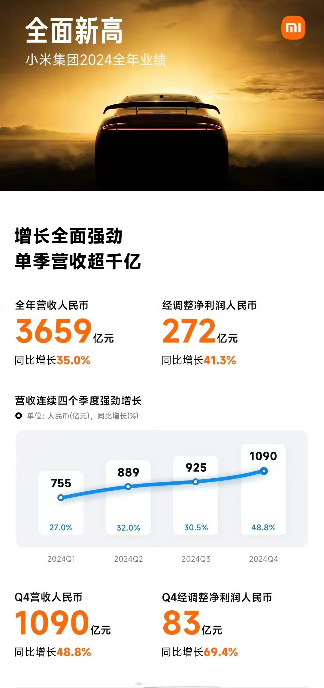 248家公司公布业绩快报：68%去年净利润增长