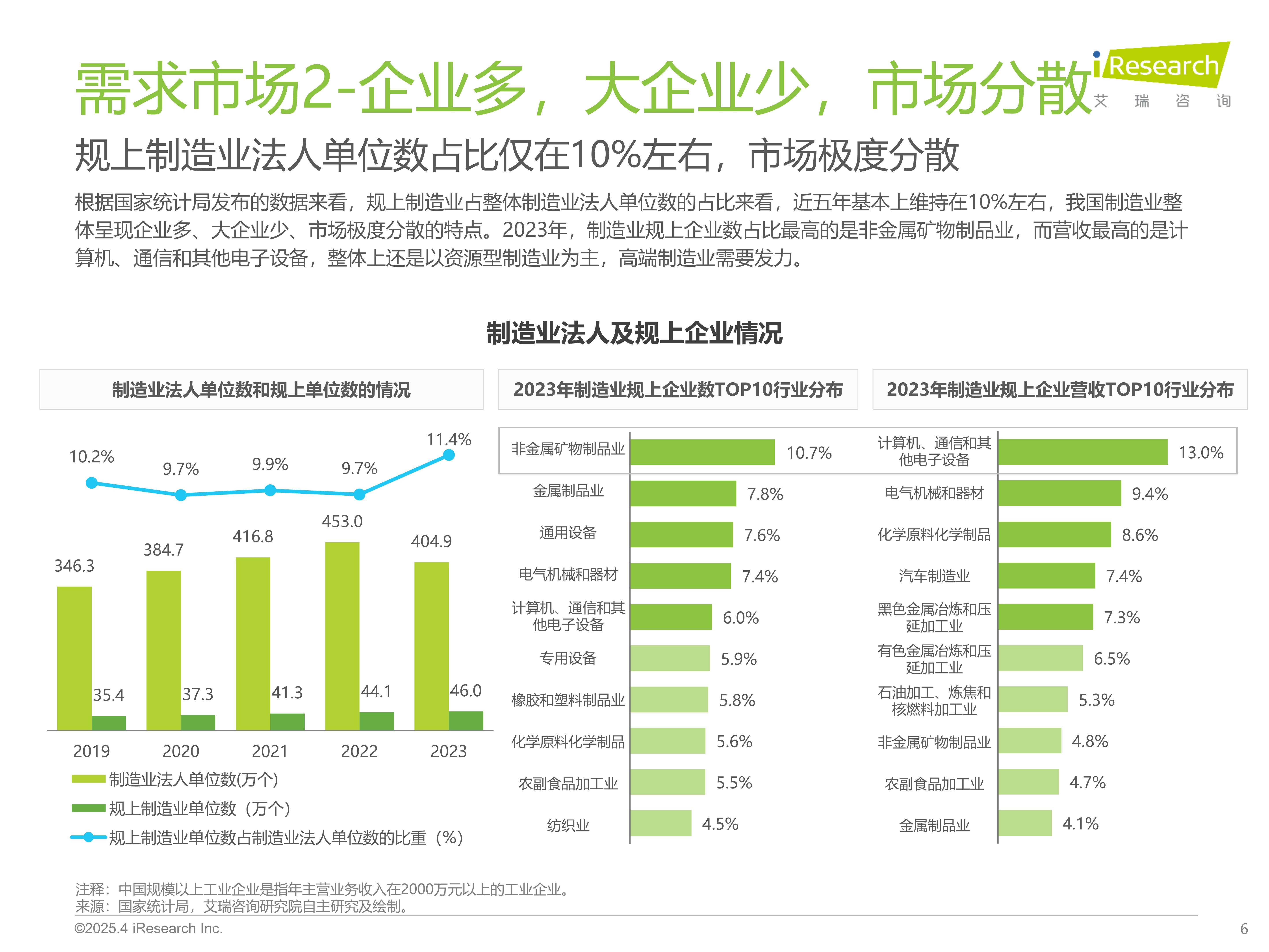 2025年中国改性塑料行业进出口市场发展分析 改性塑料进口以改性ABS共聚物为主【组图】