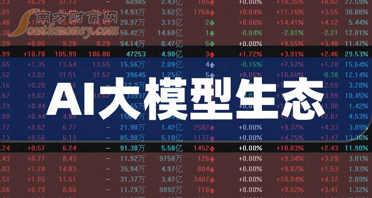 福昕软件最新公告:2025年净利润2752.1万元同比增长2.09%