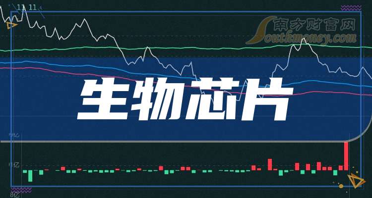 先锋精科最新公告：2025年净利润同比下降11.06%