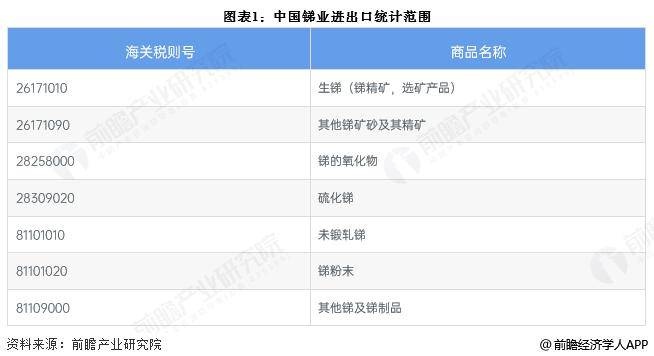 2025年中国啤酒行业进出口情况分析 进出口价格差距略有减少【组图】