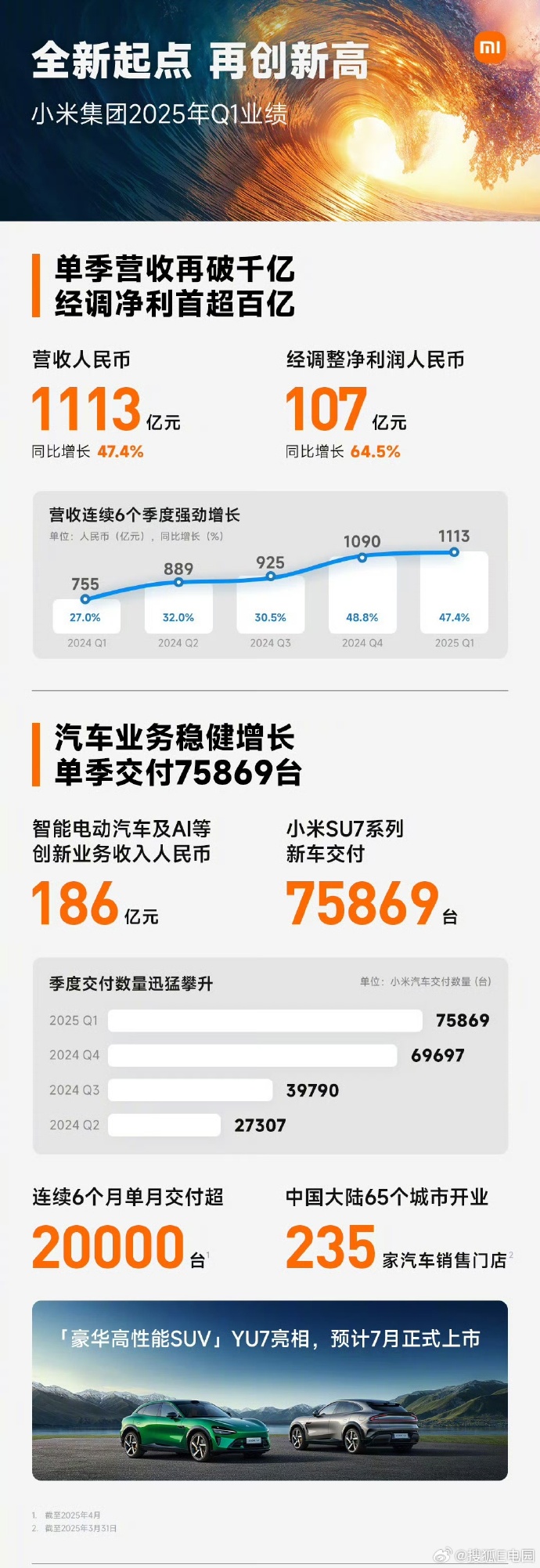 小米入股银河互联网电视公司