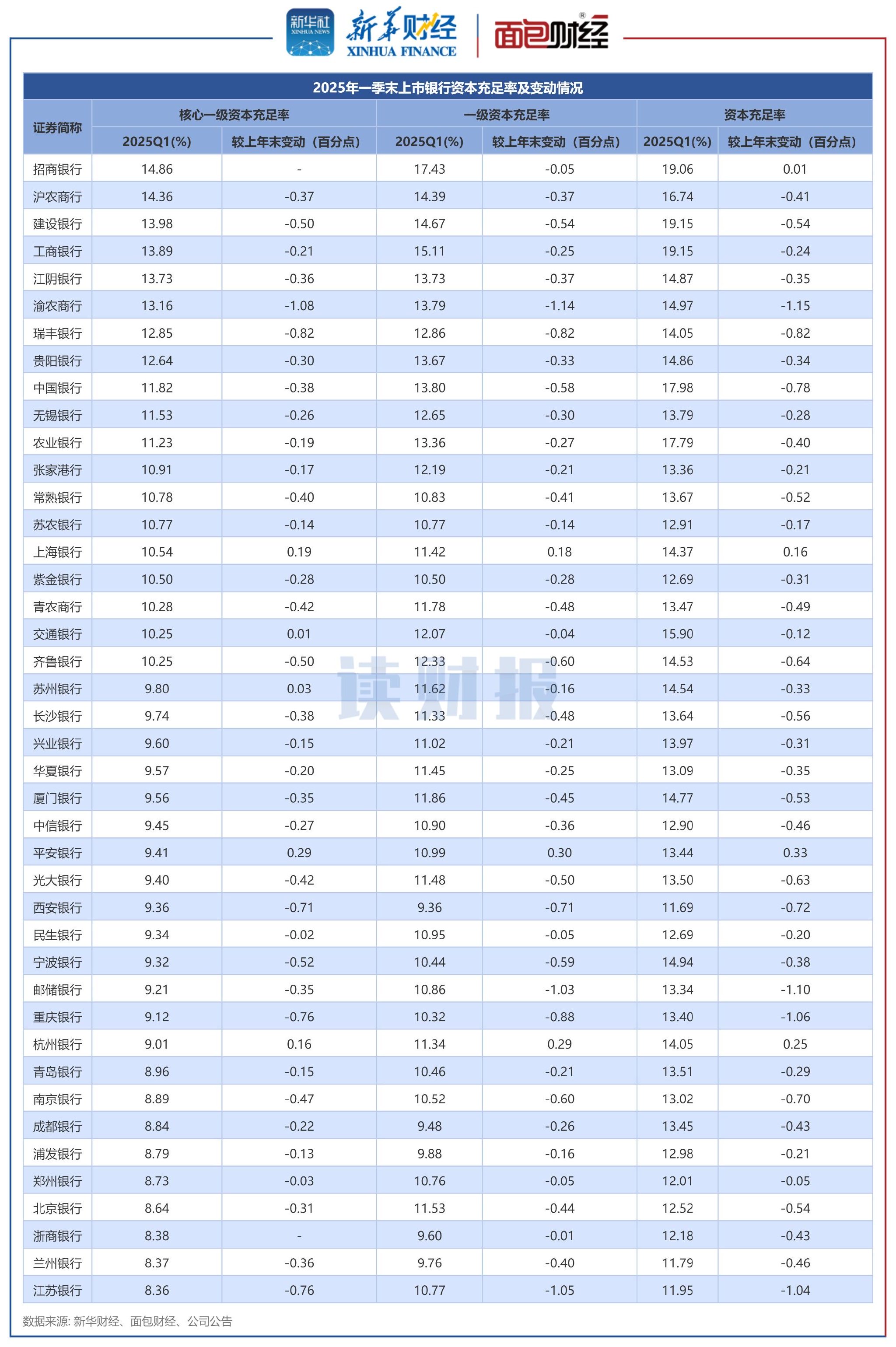 长盈通最新公告：2025年净利润同比增长29.53%