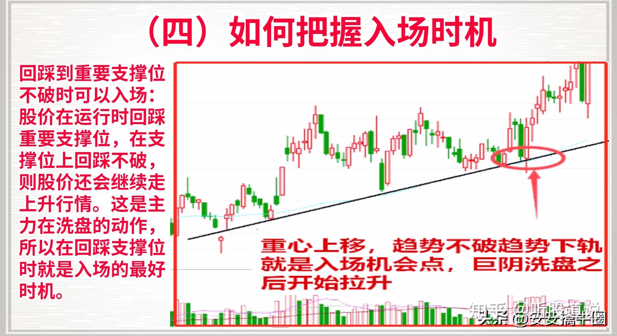 FOF从“小众”到“主流”：一轮资产配置叙事的重启