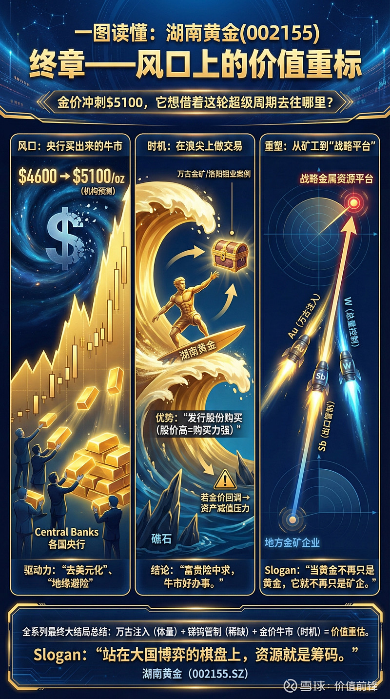 2025年中国锑行业龙头企业分析 湖南黄金独占鳌头【组图】