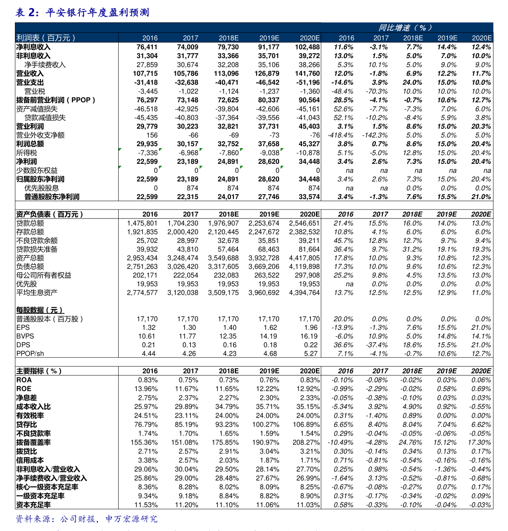 艾迪药业最新公告：拟向特定对象发行A股股票募集资金总额不超12.77亿元