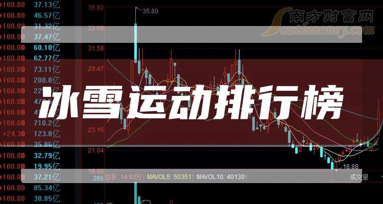 九号公司：2025年净利润17.55亿元同比增长61.84%