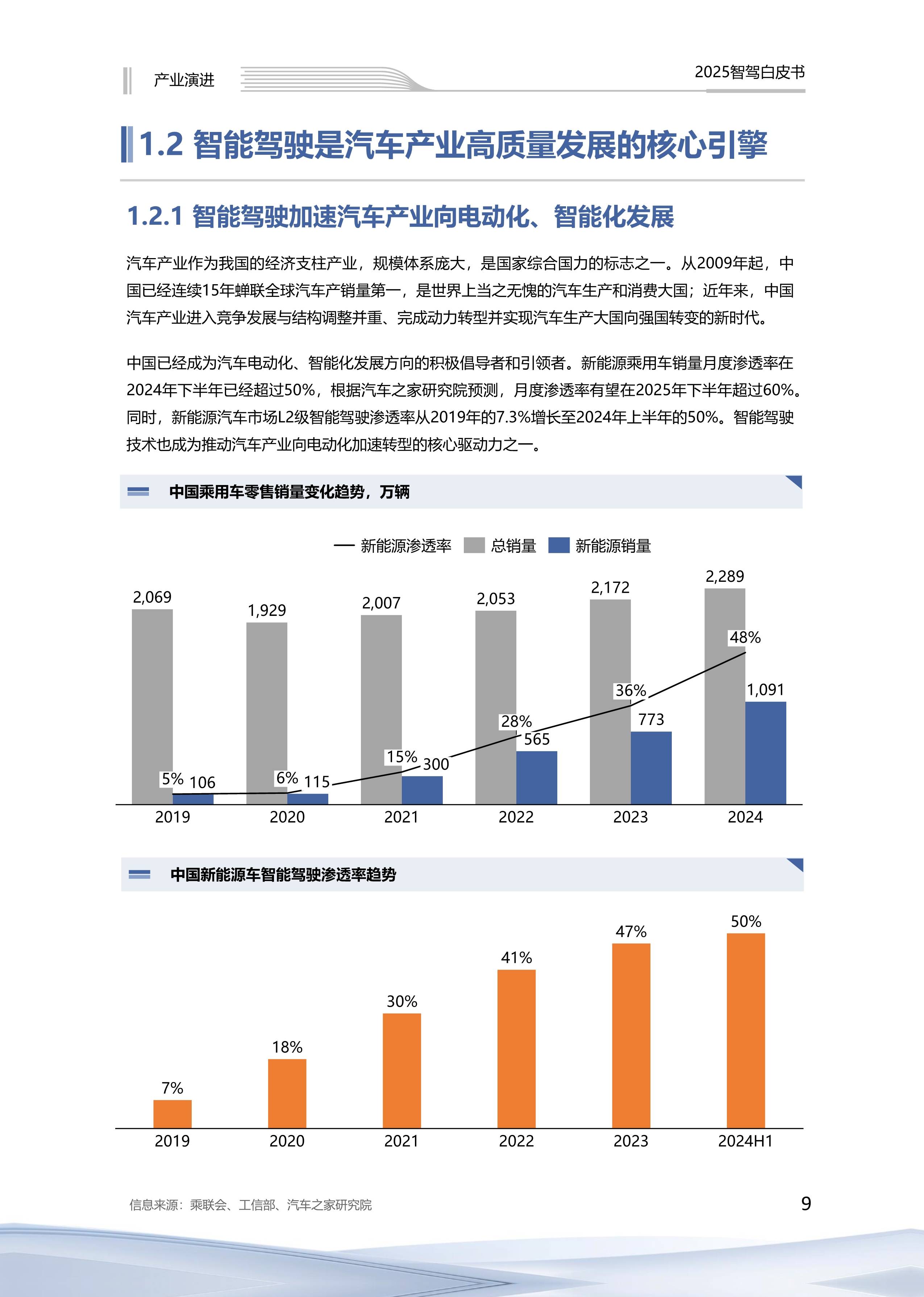 【投资视角】启示2025：中国冷藏车行业投融资及兼并重组分析（附投融资汇总、产业基金和兼并重组等）