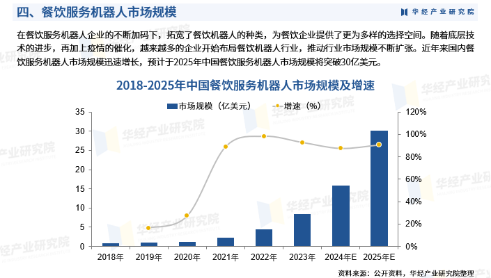 2025年全球啤酒行业市场现状分析 2031年市场规模接近7500亿美元【组图】