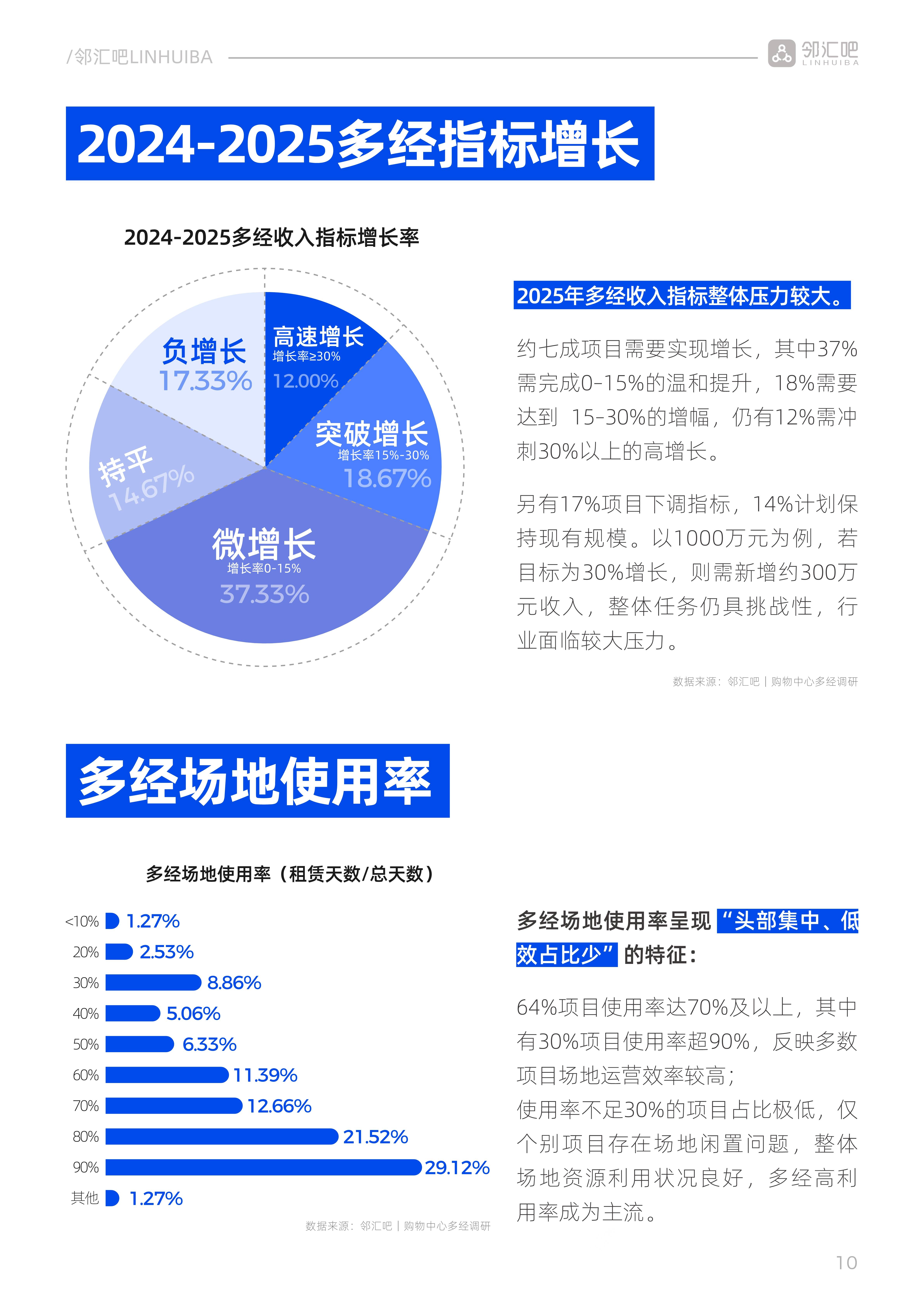 重磅！2025年中国及31省市网球行业政策汇总及解读（全） 网球行业进入市场化产业升级阶段
